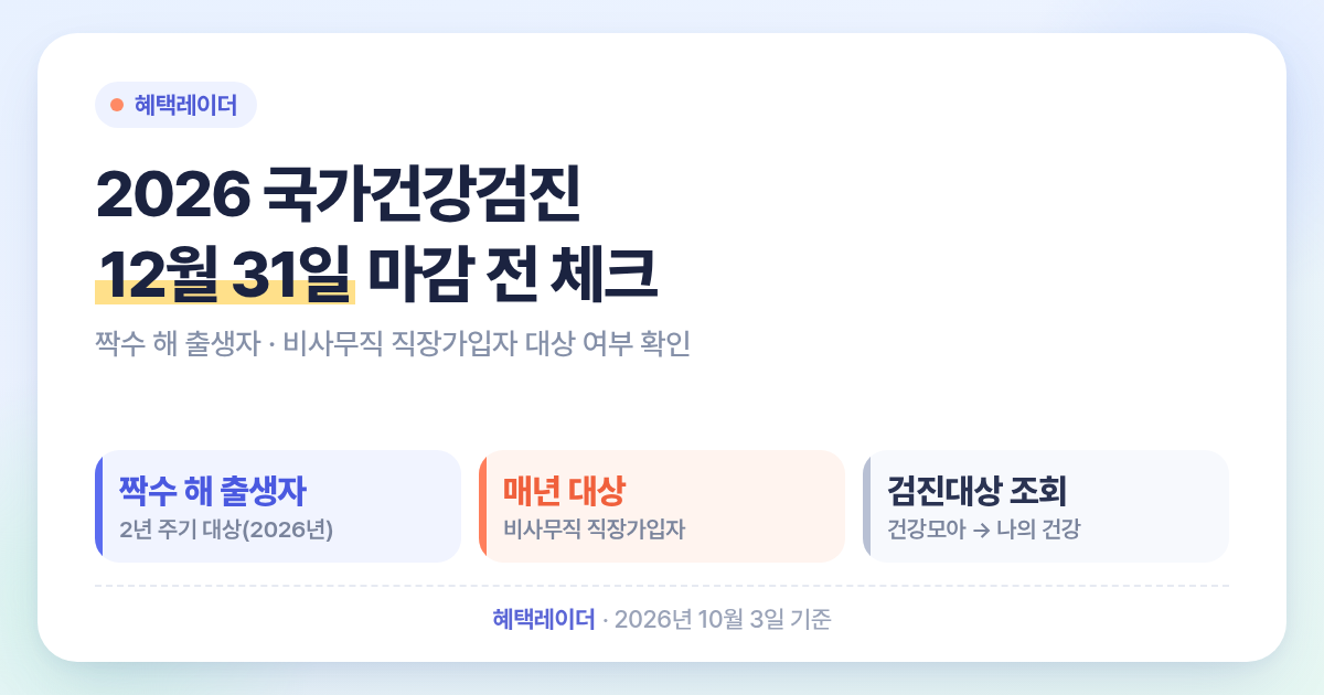 2026 국가건강검진 12월 31일 마감｜짝수년생 대상 조회·암검진 주기 체크